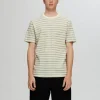 SELECTED RANDIG T-SHIRT Green Flash Sale